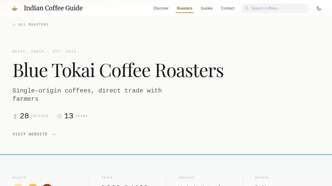 Blue Tokai Coffee Roasters detail page showing brand color, stats, and product breakdown